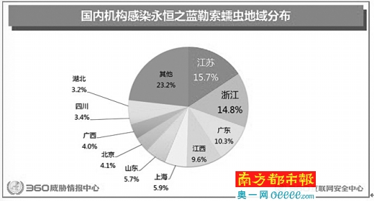 “史上最大規(guī)?！崩账鞑《颈l(fā)